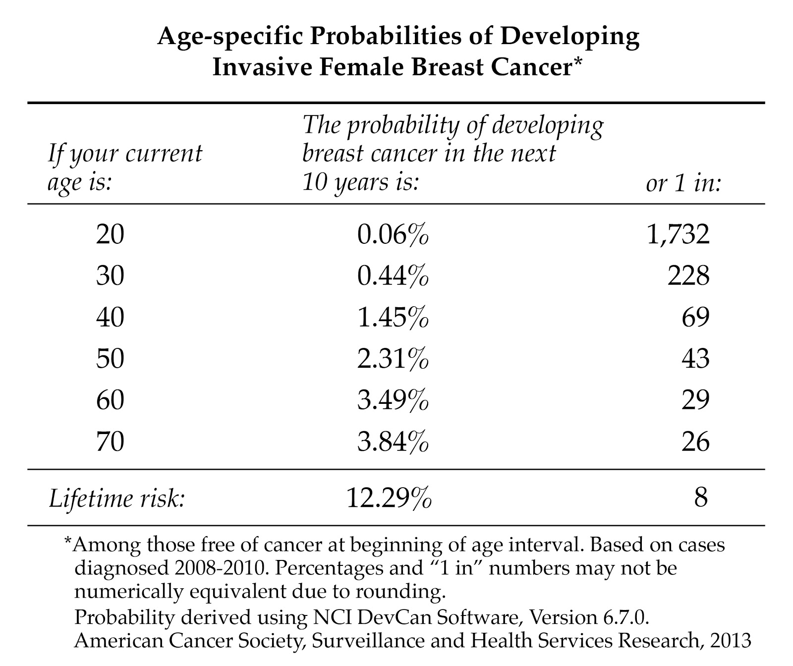 Fig5.2.jpg