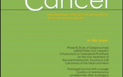 Mindfulness meditation for younger breast cancer survivors: a randomized controlled trial.