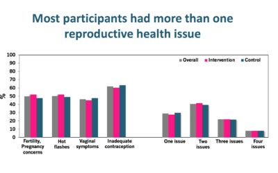 Women’s Health Survivorship Care Plan Study