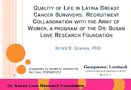 Latina Breast Cancer Survivors Quality of Life Study