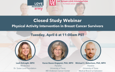 Physical Activity Intervention in Breast Cancer Survivors Webinar