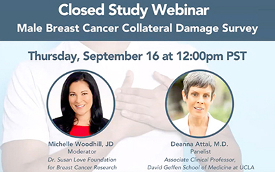 Male Breast Cancer Collateral Damage Survey Webinar